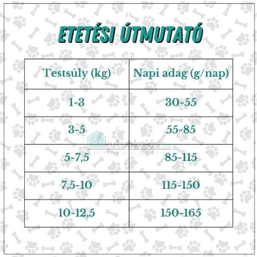 Platinum adult Beef mini 0,9kg